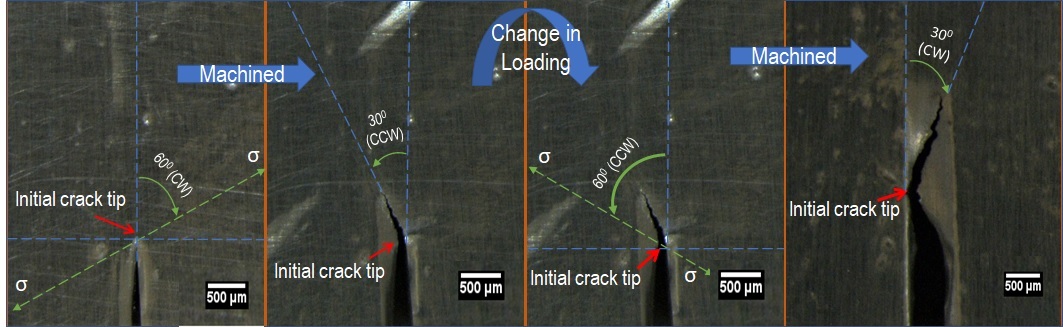 Machining thin metallic foils by applying electric current pulse and a mechanical stress: synergy between variuos fields
