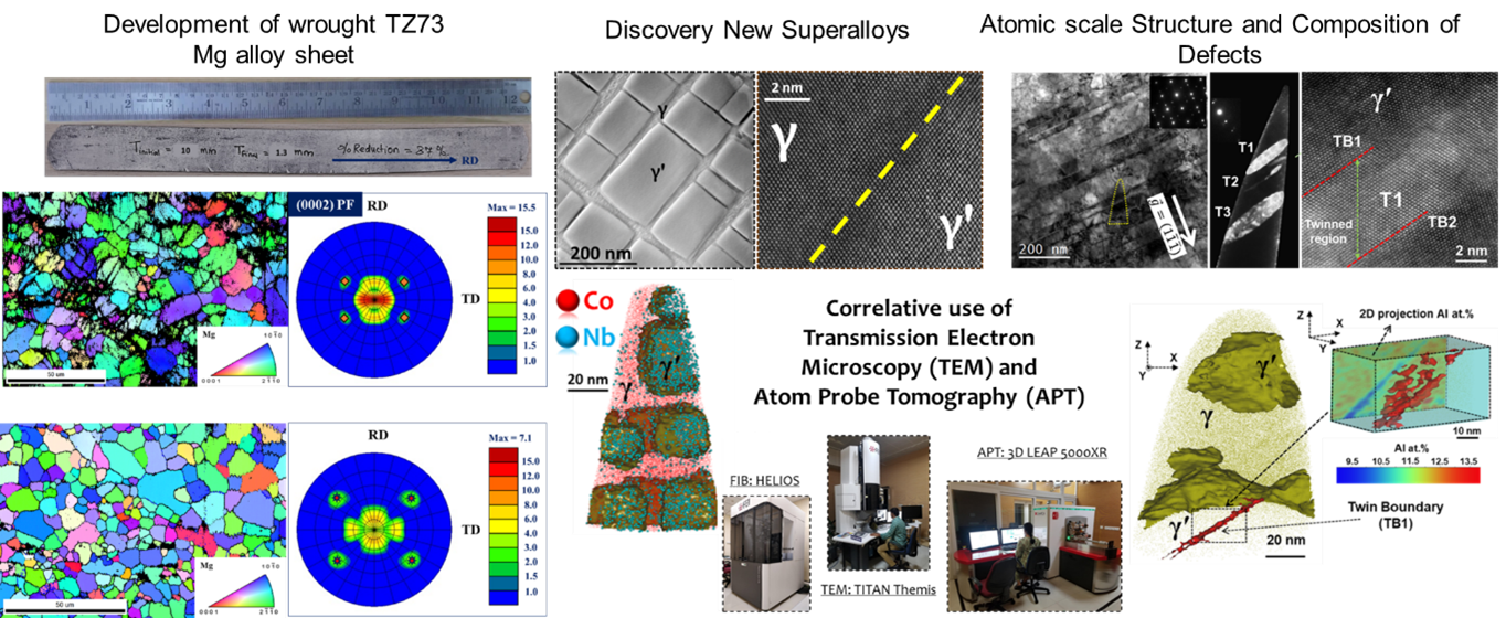 material science best research topics