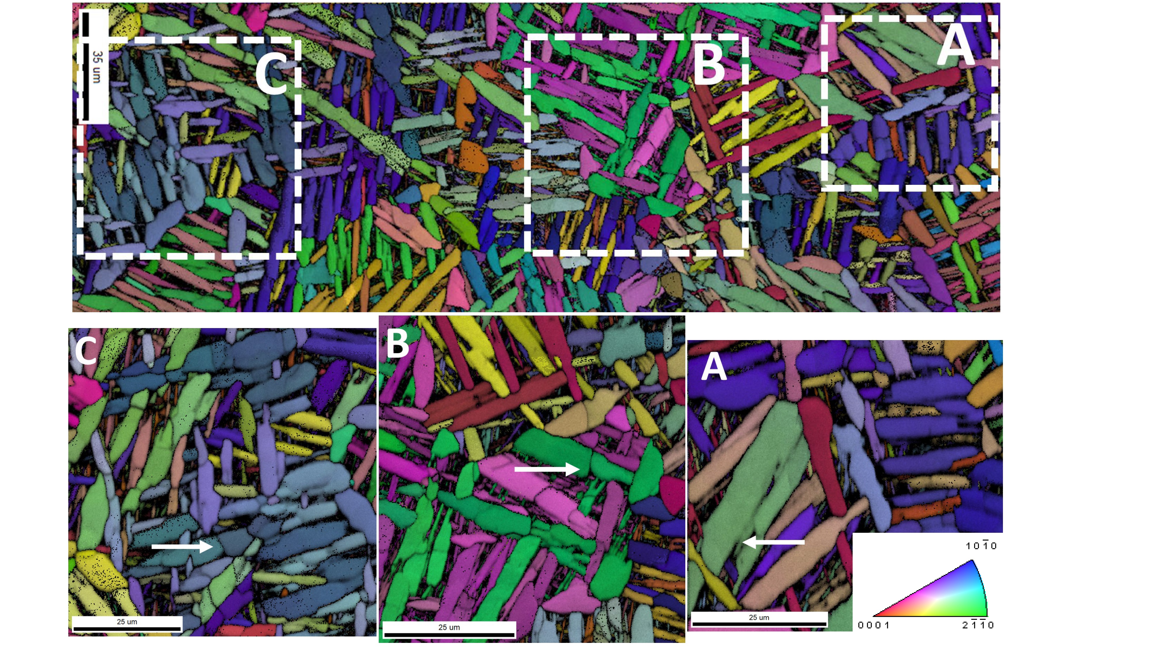 EBSD micrographs of additively manufactured Ti-6Al-4V after heat treatment